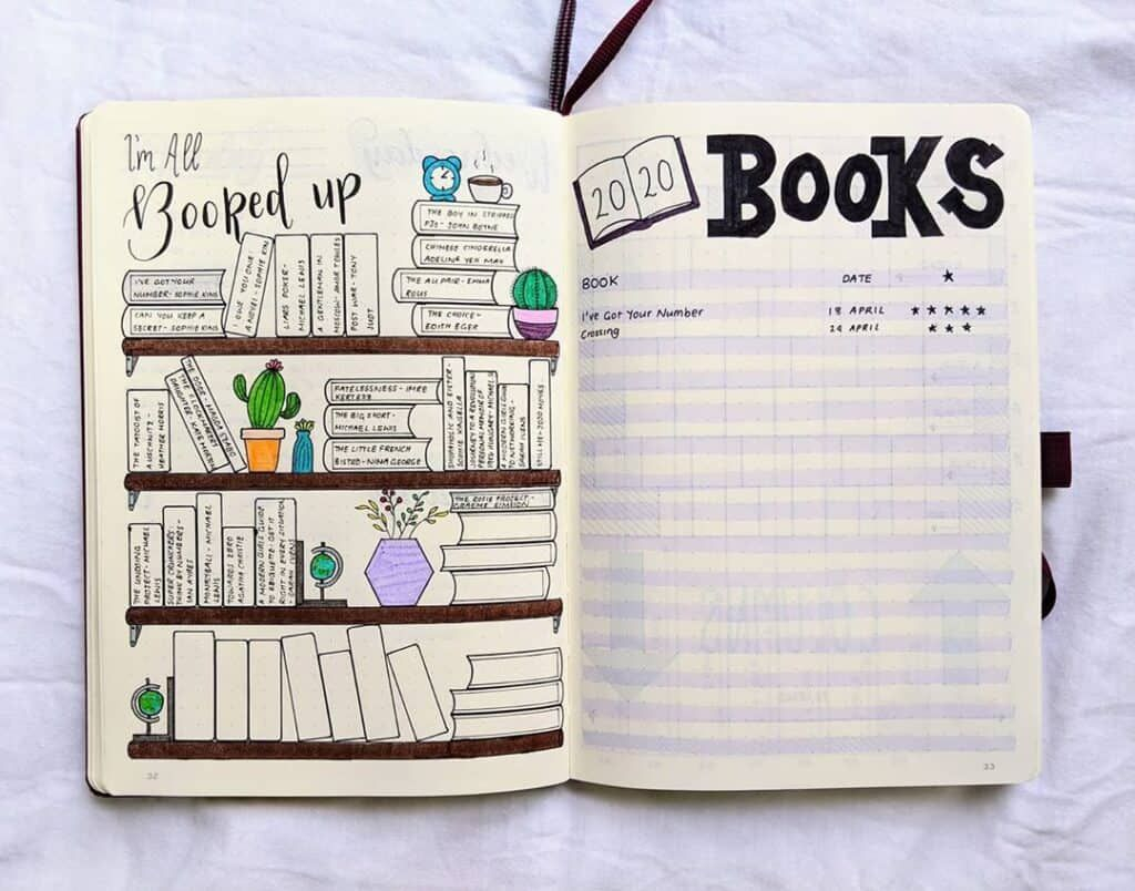 Free Printable Bullet Journal Books To Read Template