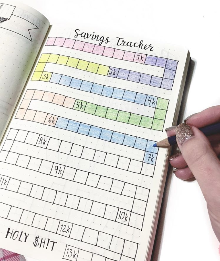 Free Printable Bullet Journal Savings Tracker Free Templates Printable