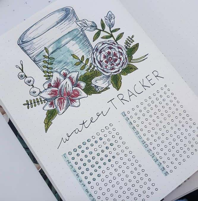 Free Printable Water Tracker Bullet Journal Page