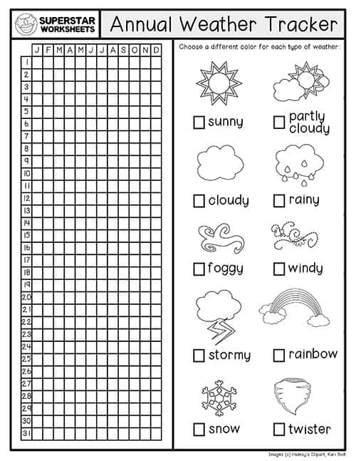 Free Weather Journal Printables Worksheets Artofit