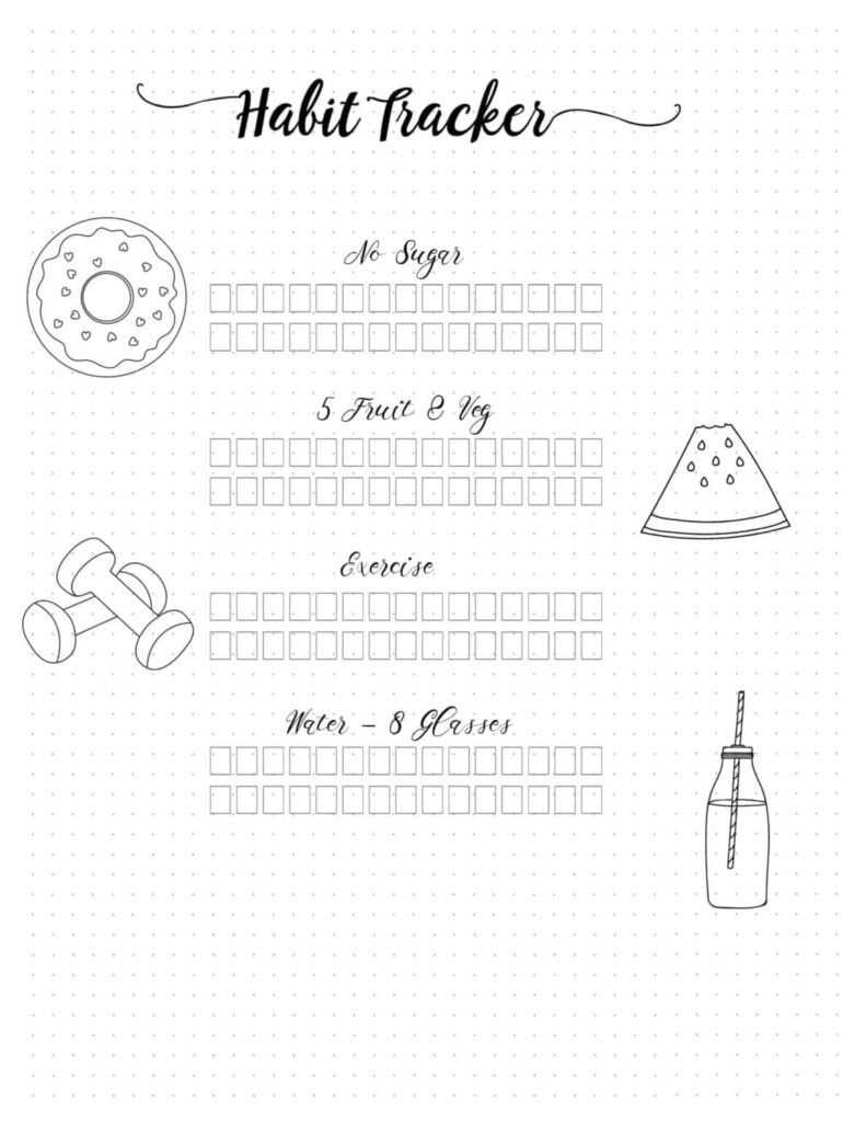 Habit Tracker Bullet Journal Free Customizable Printables