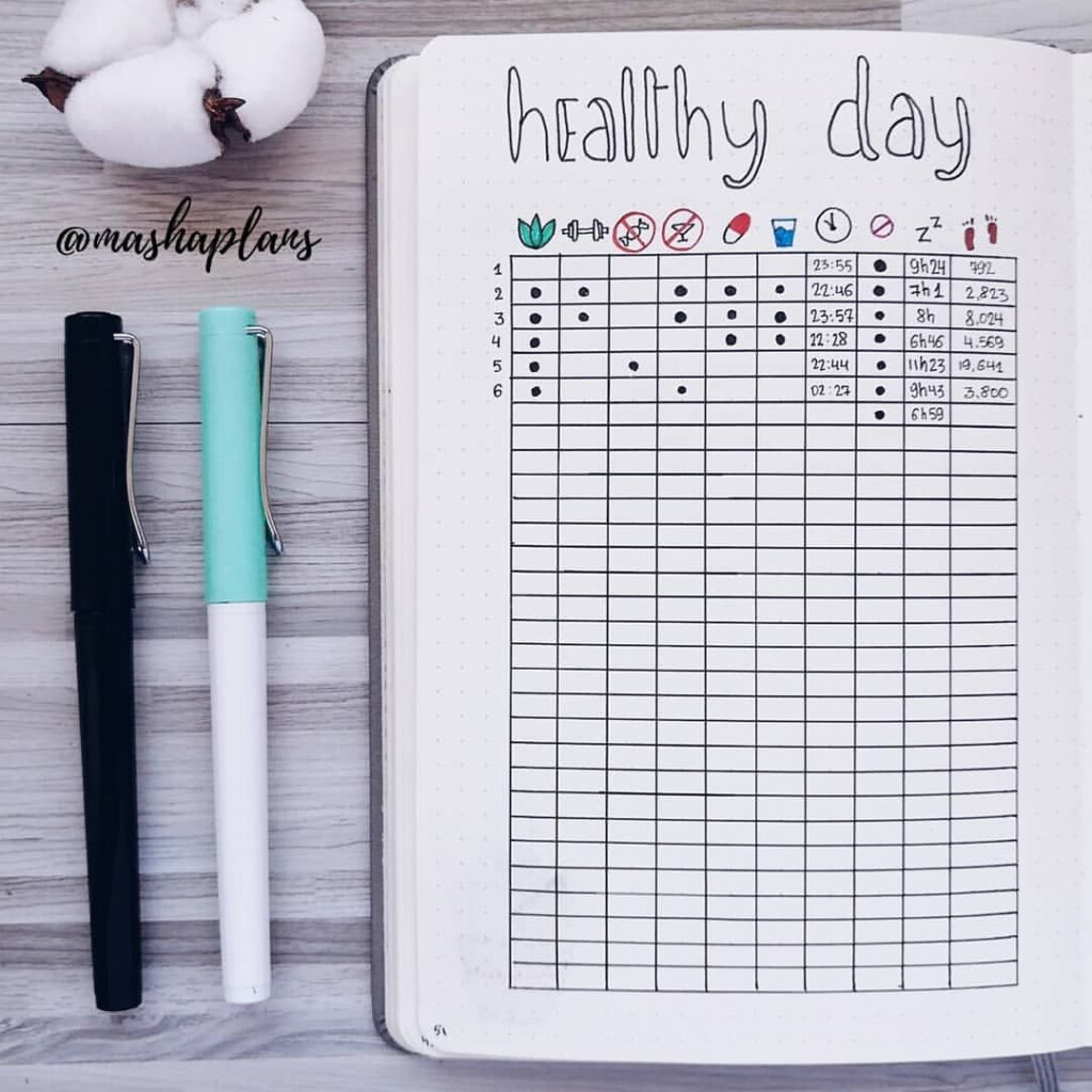 Healthy Lifestyle Tracker My Healthy Day Tracker Where I Write All 