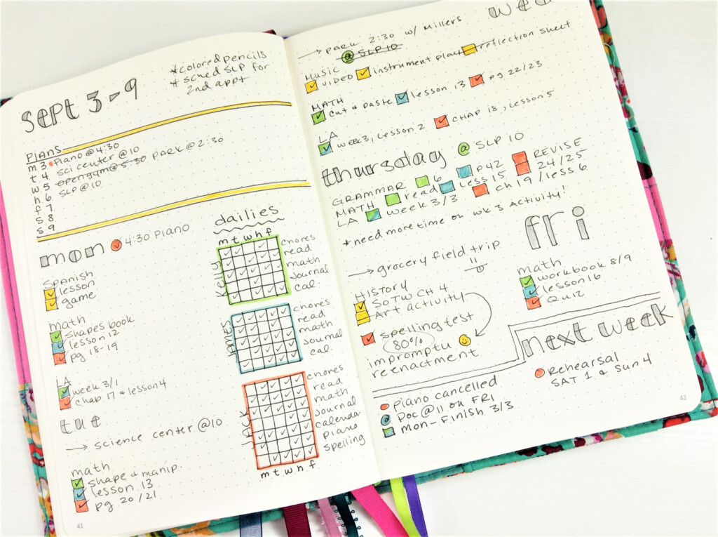 Homeschool Bullet Journal Your All in one Flexible Planner The 