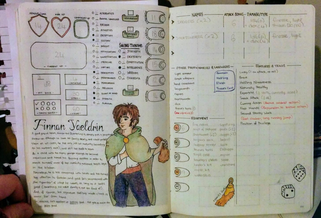 I Put My D D Character Sheet In My Bullet Journal 