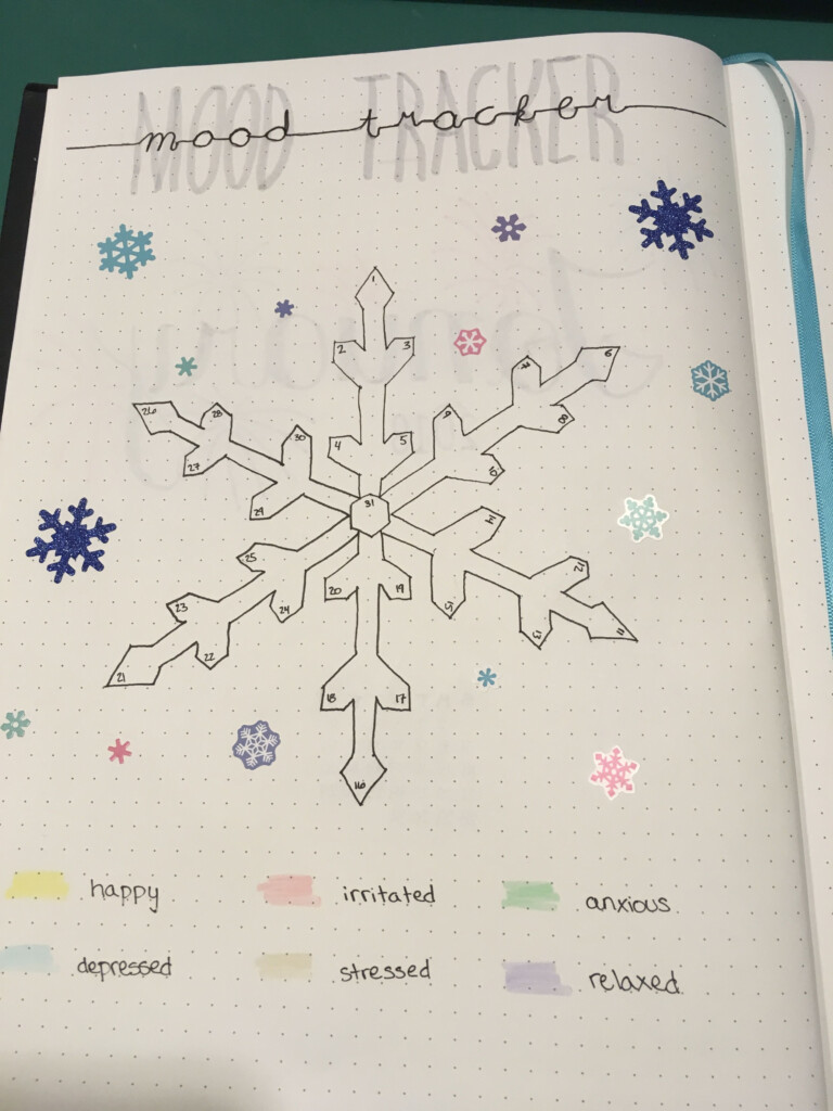 January Bullet Journal Mood Tracker Printable Templates Free