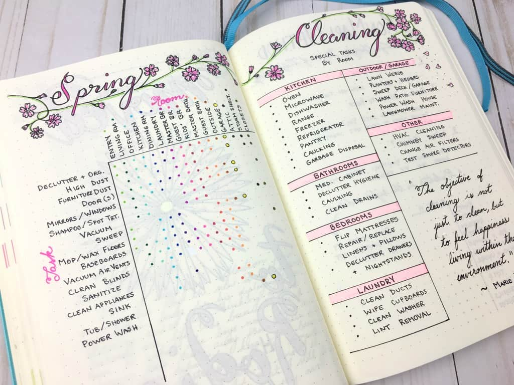 My Bullet Journal Spring Cleaning How I Finally Tackled It All 