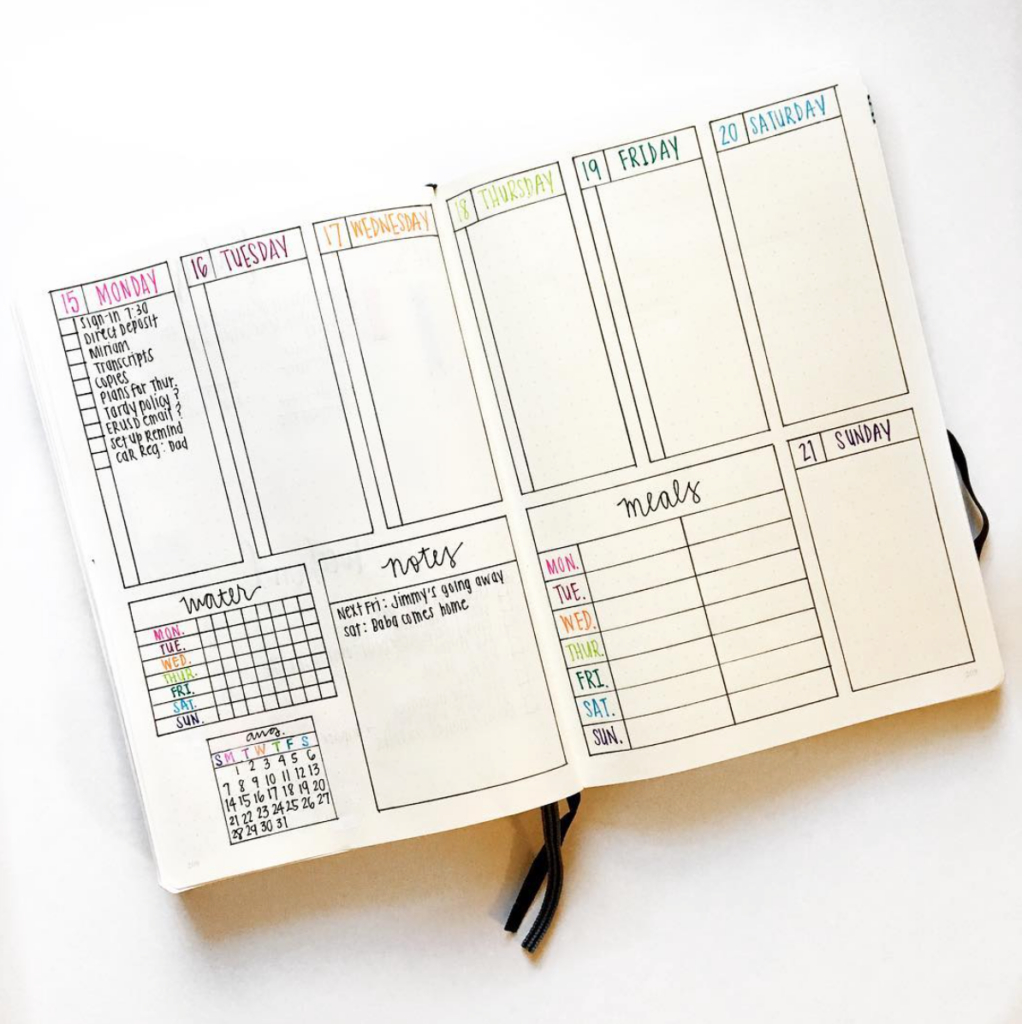 Pin En BuJo Collections