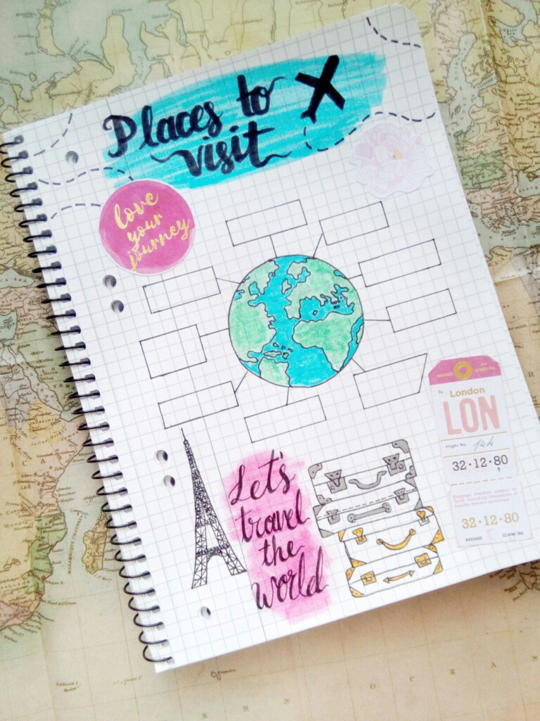 Places To Visit For Travellers Colouful Happy Page Bullet Journal 