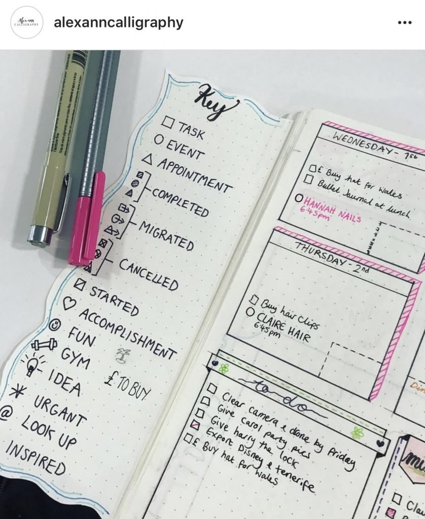 Printable Bullet Journal Key