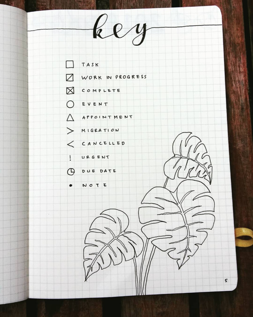 Printable Bullet Journal Key