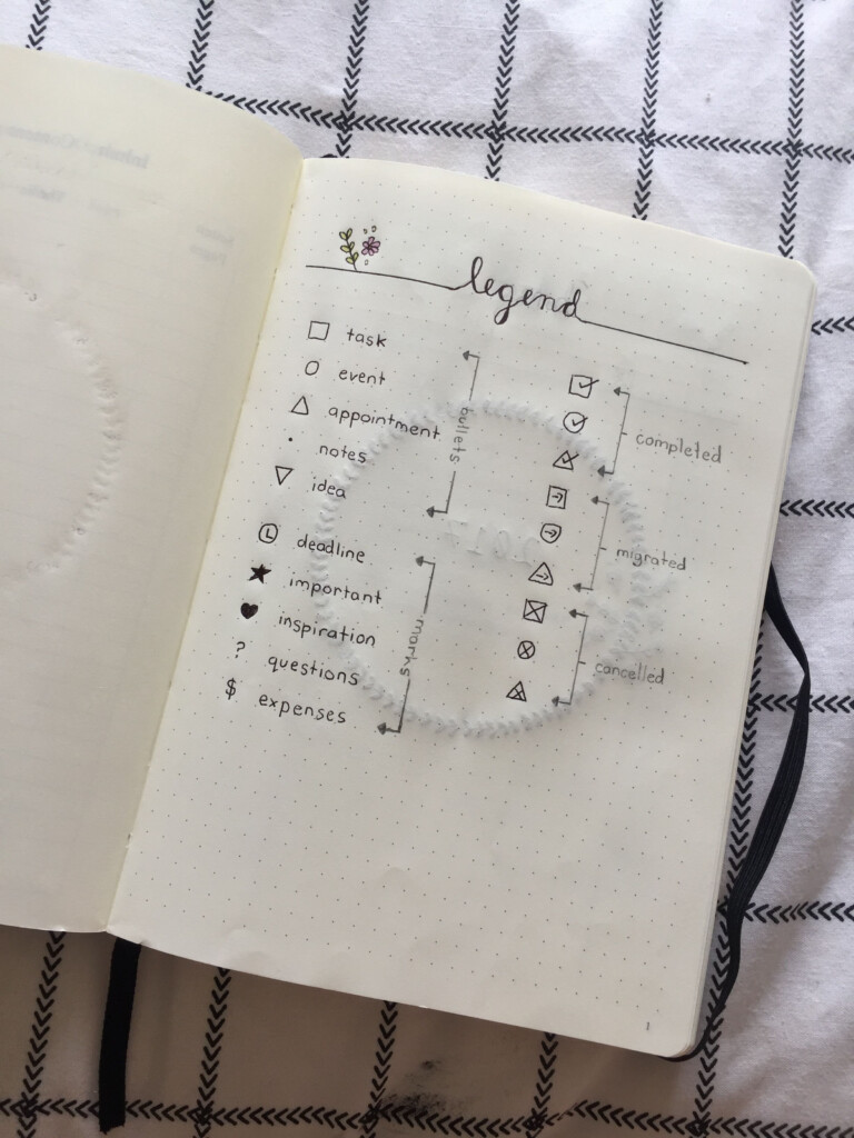 Printable Bullet Journal Legend