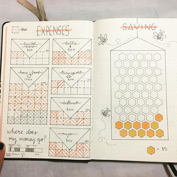 Printable Savings Tracker Bullet Journal