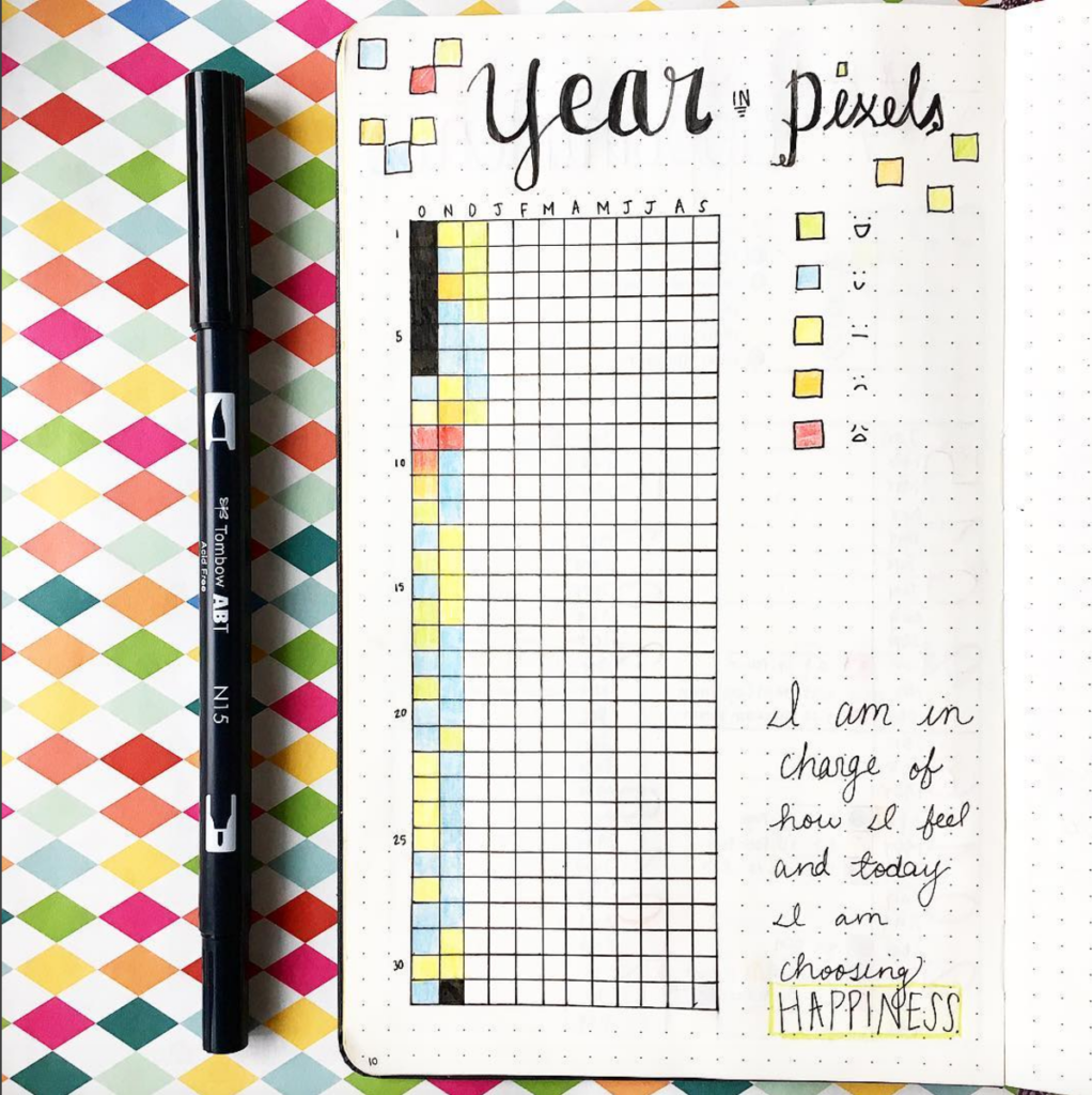 Printable Year In Pixels