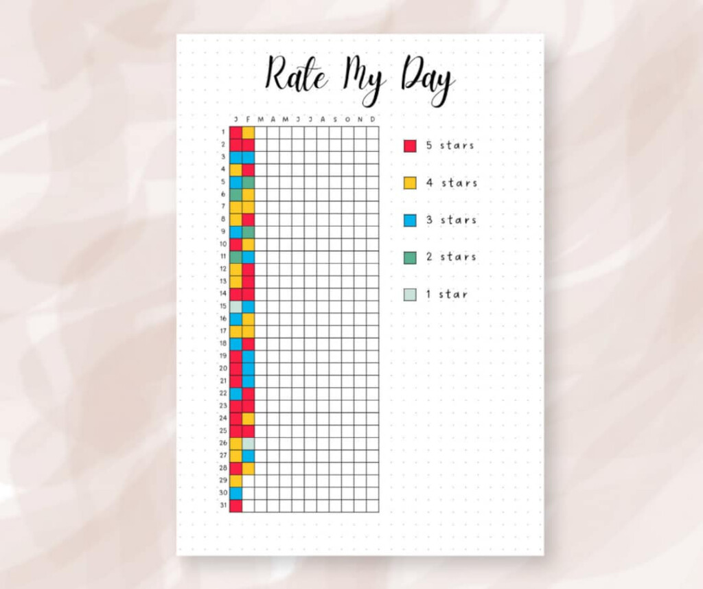 Rate My Day Bullet Journal Printable Tracker Year In Pixels Mood 