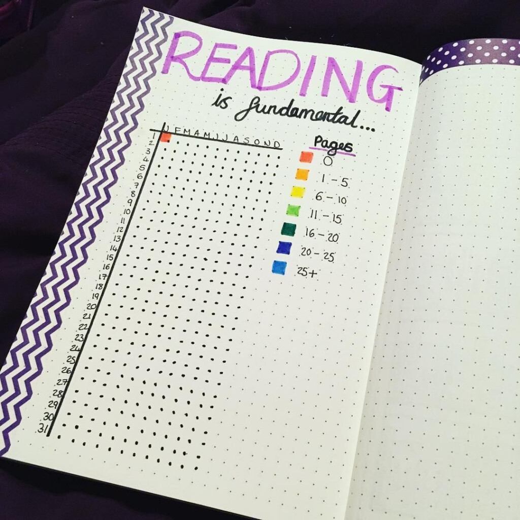 Reading Tracker Bullet Journal Printable