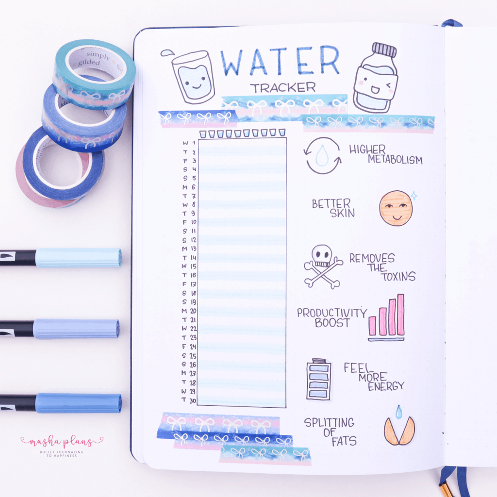 Stay Hydrated With A Bullet Journal Water Tracker Find Here 