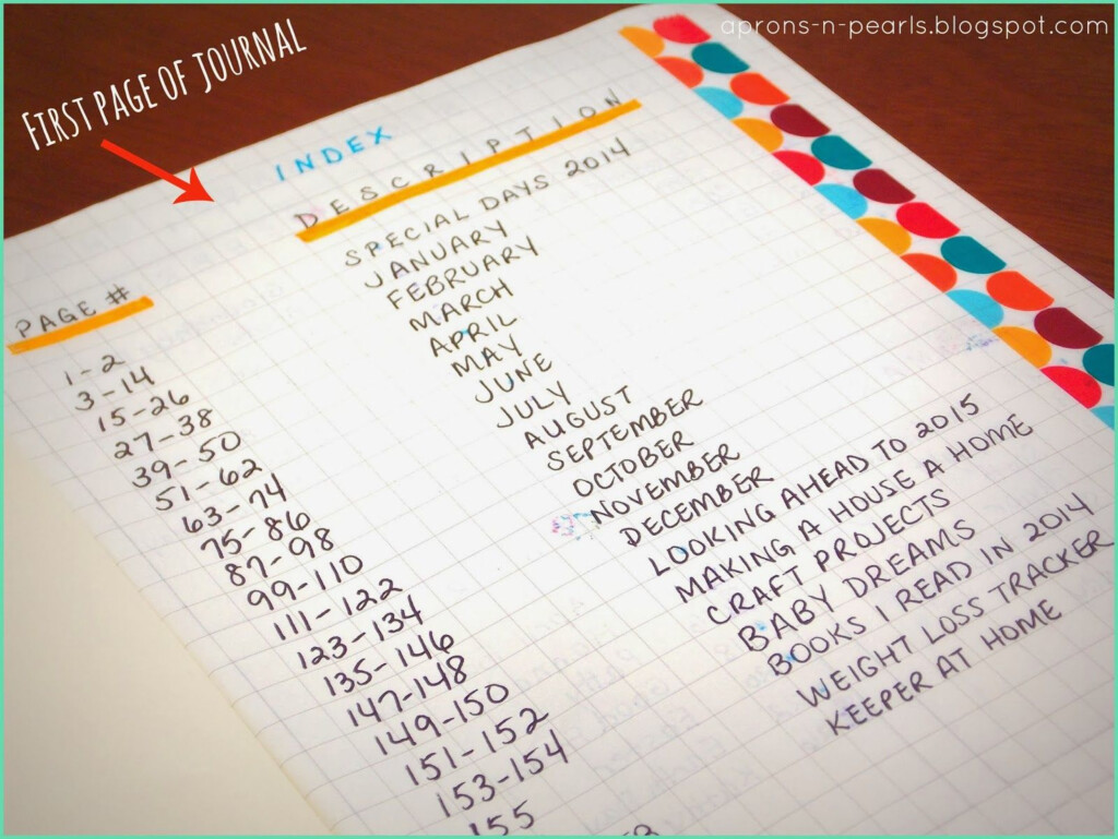 Table Of Contents For Bullet Journal Bullet Journal Bullet Journal 