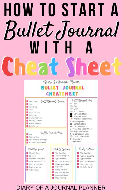 This Free Printable Cheat Sheet Makes Starting A Bullet Journal Super 