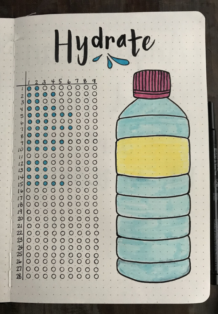 Water Tracker Bullet Journal Printable