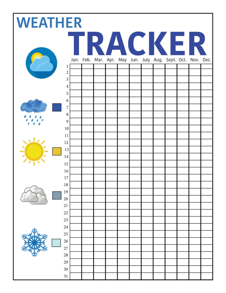 Weather Tracker Printable For Planner 8 5x11 Can Customize To Your Size 